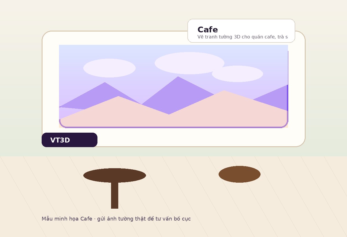 Mẫu minh họa tranh tường 3D cho Quán cafe / trà sữa trên bức tường thật